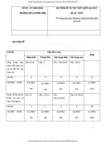 ĐỀ THI TOÁN 2017 THPT LY NHAN TONG 