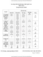 ĐỀ THI TOÁN 2017 TTGDTX XUAN TRUONG 
