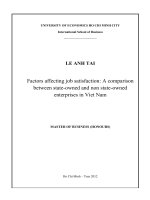 Factors affecting job satisfaction a comparison between state owned and non state owned enterprises in vietnam 
