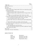 Đánh giá các quy định trong bộ luật dân sự năm 2005 về năng lực hành vi dân sự của cá nhân