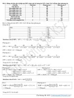 BÀI TẬP KINH TẾ XÂY DỰNG CÔNG TRÌNH GIAO THÔNG  KĨ THUẬT XÂY DỰNG