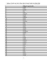 ĐỘNG từ bất QUY tắc TIẾNG ANH