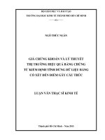 Giá chứng khoán và lý thuyết thị trường hiệu quả bằng chứng từ kiểm định tính dừng dữ liệu bảng có xét đến điểm gãy cấu trúc 