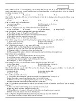 265 CÂU TRẮC NGHIỆM ÔN THI TỐT NGHIỆP MÔN LÝ