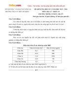 Đề thi học kì 1 môn Địa lý lớp 10 trường THCSTHPT Mỹ Bình, Long An năm học 2015  2016 