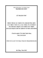 Phân tích các nhân tố ảnh hưởng đến cấu trúc vốn của các công ty cổ phần ngành bất động sản niêm yết trên sở giao dịch chứng khoán thành phố Hồ Chí Minh