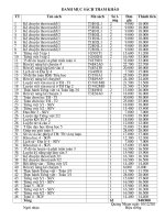 Danh muc sach tham khao 2011 2012 