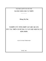 NGHIÊN CỨU TỔNG HỢP VẬT LIỆU QUANG XÚC TÁC TRÊN CƠ SỞ TiO2 VÀ VẬT LIỆU KHUNG CƠ KIM (MOF