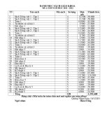 Danh muc sach giao khoa   mua 2011 2012 