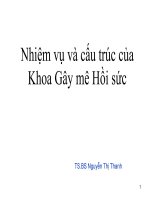 Nhiệm vụ và cấu trúc của Khoa Gây mê Hồi sức