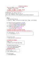 LY THUYET VA BAI TAP TIENG ANH PASSIVE VOICE