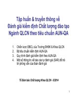 Tập huấn & truyền thông về Đánh giá kiểm định Chất lượng đào tạo Ngành QLCN theo tiêu chuẩn AUN-QA