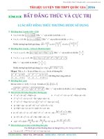 Tuyển tập bất đẳng thức trong đề thi thử quốc gia 2016 môn toán  Trần tài