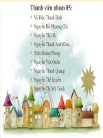 Bài Tập Nhóm Sự Đổi Mới, Tinh Thần Kinh Doanh,  Sự Sáng Tạo