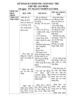 GIÁO án gia đình chồi 15 16 (2) 