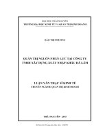 Quản trị nguồn nhân lực tại Công ty TNHH xây dựng xuất nhập khẩu Hà Lâm (LV thạc sĩ)