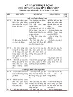 giao an NT chu de mẹ và gia đình thân yêu 2015-2016 mỹ