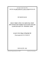 Hoàn thiện công tác kiểm tra thuế đối với các doanh nghiệp ngoài quốc doanh tại huyện Quế Võ  tỉnh Bắc Ninh (LA tiến sĩ)