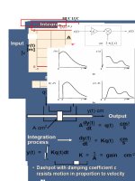 Bài tập lớn tín hiệu và hệ thống