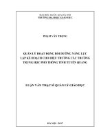 Quản lý hoạt động bồi dưỡng năng lực lập kế hoạch cho hiệu trưởng các trường trung học phổ thông tỉnh Tuyên Quang