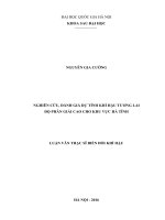 Nghiên cứu, đánh giá dự tính khí hậu tương lai độ phân giải cao cho khu vực Hà Tĩnh