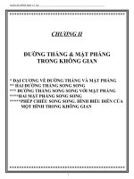 Chương II  §1  đại cương về đường thẳng và mặt phẳng