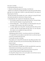 Đề cương tư tưởng Hồ Chí Minh_VCU