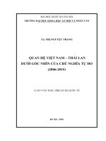 Quan hệ việt nam   thái lan dưới góc nhìn của chủ nghĩa tự do (tóm tắt  trích đoạn)