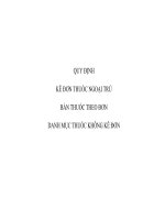 QĐ kê đơn THUỐC   bán THUỐC THEO đơn  THUỐC k kê đơn