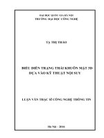 Biểu diễn trạng thái khuôn mặt 3d dựa vào kỹ thuật nội suy (tóm tắt  trích đoạn)