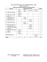 Đề thi giữa học kì 2 môn Toán lớp 10 trường THPT Đồng Đậu, Vĩnh Phúc năm học 2016  2017 