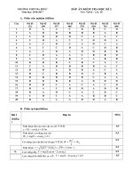Đáp án thi học kì 2 môn Vật lý lớp 10 trường THPT Đa Phúc, Hà Nội năm học 2016  2017 