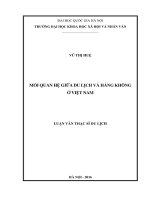 Mối quan hệ giữa du lịch và hàng không ở việt nam (Tóm tắt, trích đoạn)
