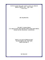 Tổ chức và hoạt động của một số thư viện trường trung học phổ thông thuộc huyện Thanh Hà - Hải Dương