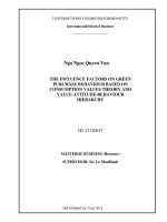 The influence factors on green purchase behaviour based on consumption values theory and values attitude behaviour hierarchy 