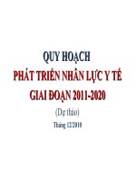 Quy Hoạch Phát Triển Nhân Lực Y Tế Giai Đoạn 2011-2020