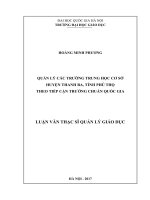 Quản lý các trường Trung học cơ sở huyện Thanh Ba, tỉnh Phú Thọ theo tiếp cận trường chuẩn quốc gia