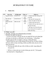 KẾ HOẠCH BAN văn NGHỆ