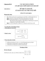 Ôn Thi Đại Học  Khảo Sát Hàm Số