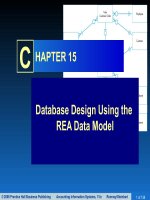 Accounting information systems  11e romney steinbart chapter 15 