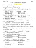 on thi tot nghiep thpt quoc gia mon hoa 2017 