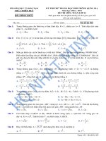 Đề thi thử Toán THPT quốc gia của  HUẾ GIẢI CHI TIẾT 2017
