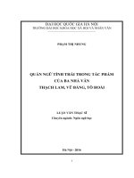 Quán ngữ tình thái trong tác phẩm của ba nhà văn Thạch Lam, Vũ Bằng, Tô Hoài