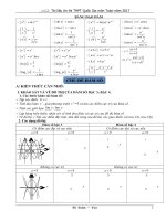chủ đề hàm số ôn tốt  nghiệp toán