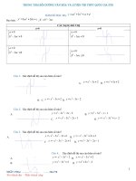 DOC NHANH DO THI HAM SO p1 