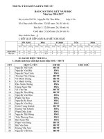 báo cáo dành cho giáo viên chủ nhiệm