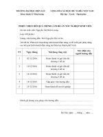 Phân tích hoạt động kinh doanh điện năng và đề xuất giải pháp nâng cao kết quả kinh doanh điện năng tại Điện lực Thành phố Vinh