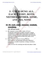 Ebook Ngữ pháp tiếng Anh thực hành: Phần 2