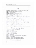 Ebook Từ vựng và cấu trúc tiếng Anh thông dụng: Phần 2