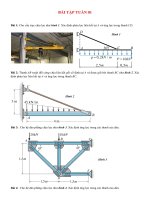 Bài tập luyện tập thi Môn Sức bền vật liệu